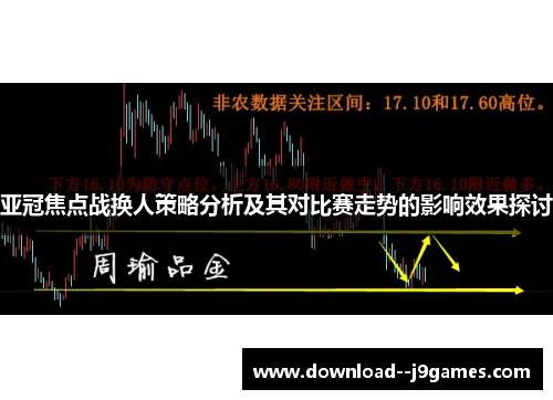 亚冠焦点战换人策略分析及其对比赛走势的影响效果探讨