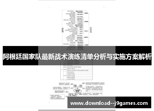 阿根廷国家队最新战术演练清单分析与实施方案解析